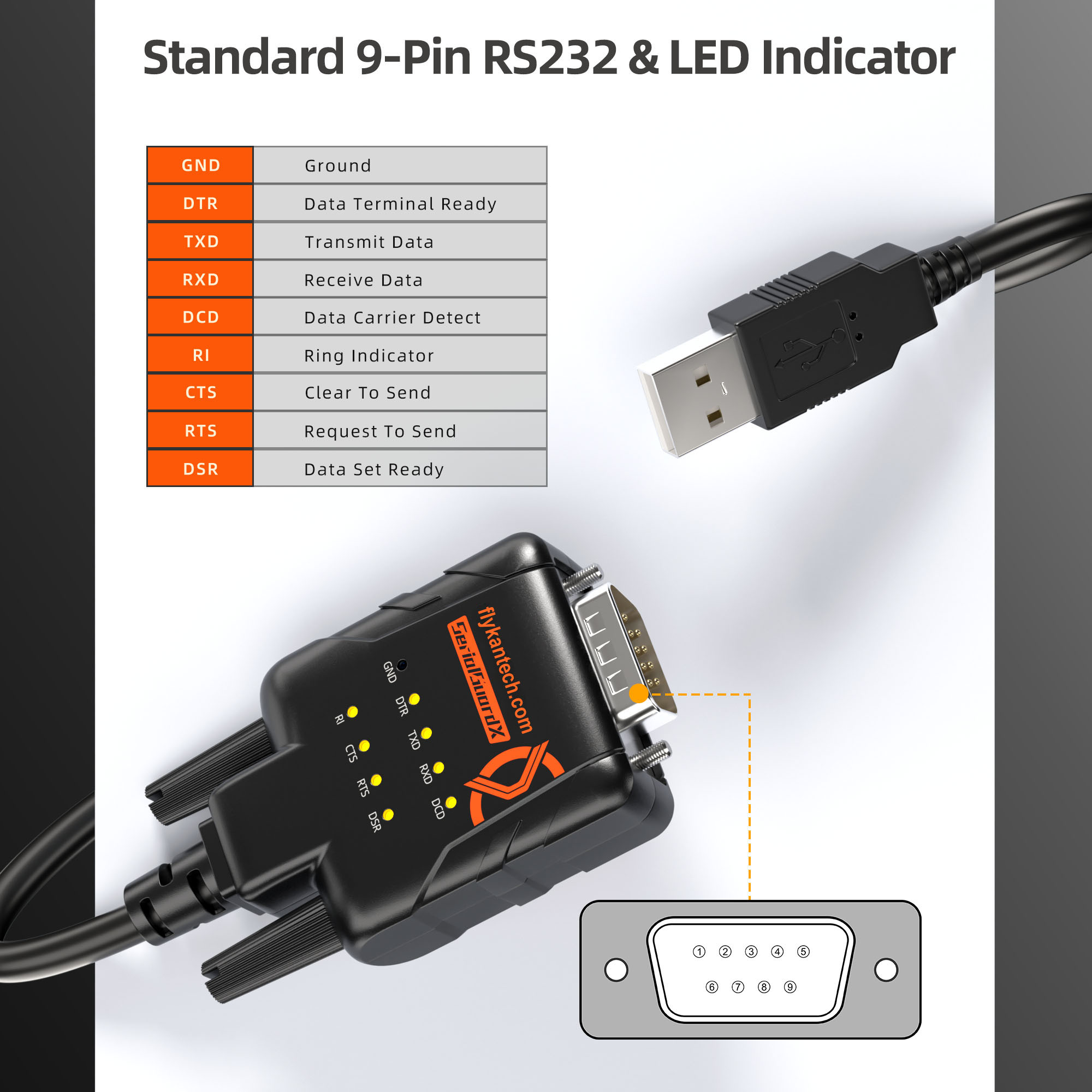 RS232-ESD9A FTDI USB to RS232 Adapter with 9 LED Monitoring and ESD Protection